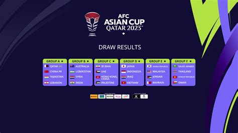 qatar asian cup 2024